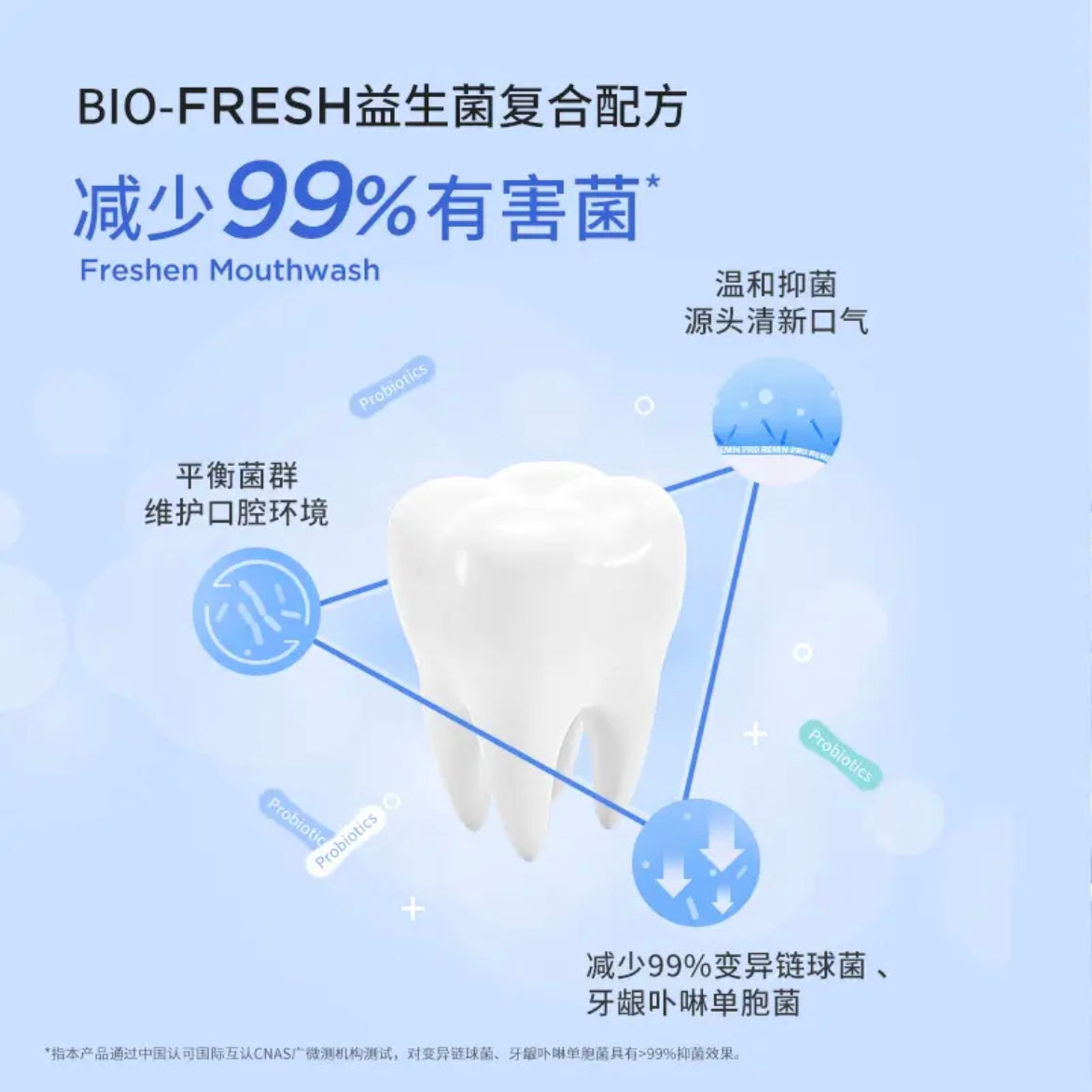 BOP Probiotics Refreshing Mouthwash 250ml 波普专研益生菌清新漱口水