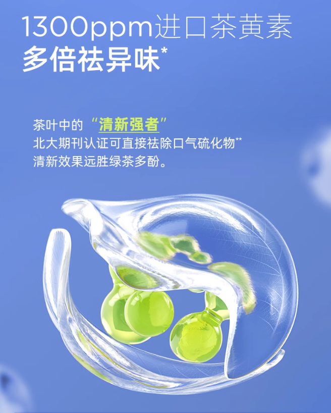 BOP Tea Refreshing Mouthwash 500ml 波普专研茶爽清新漱口水