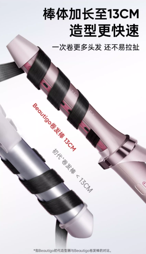 Beautigo Curling Iron 28mm/32mm Beautigo卷发棒