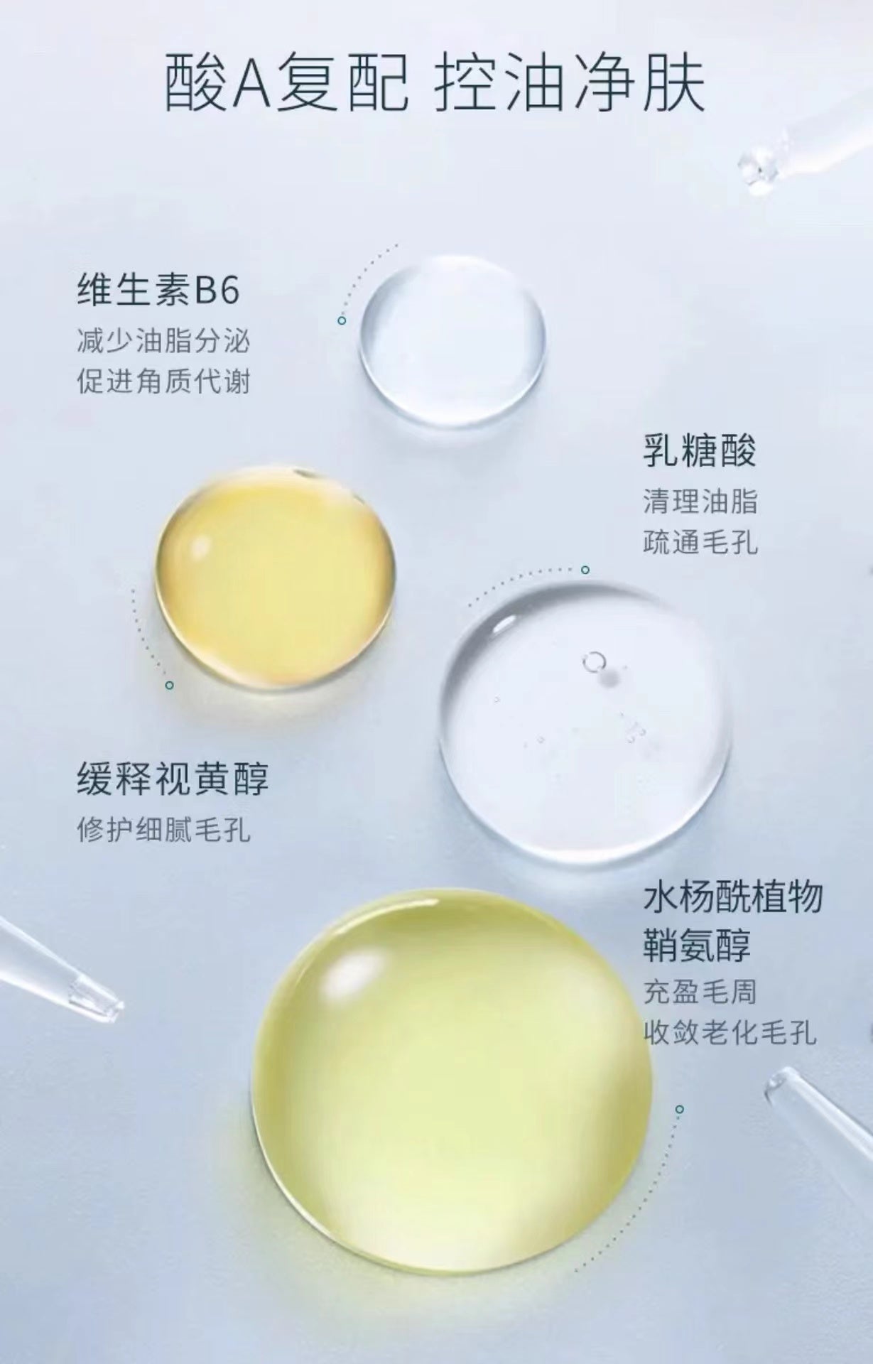 Tiktok/Douyin Hot CORRECTORS Pore Softening Conditioning Essence 18ml【Tiktok抖音爆款】 科瑞肤毛孔柔护调理精华液