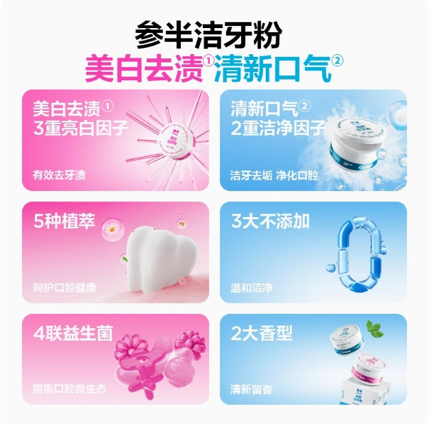 CanBan Multi-Fresh Tooth Cleaning Powder 50g 参半多效清新洁牙粉