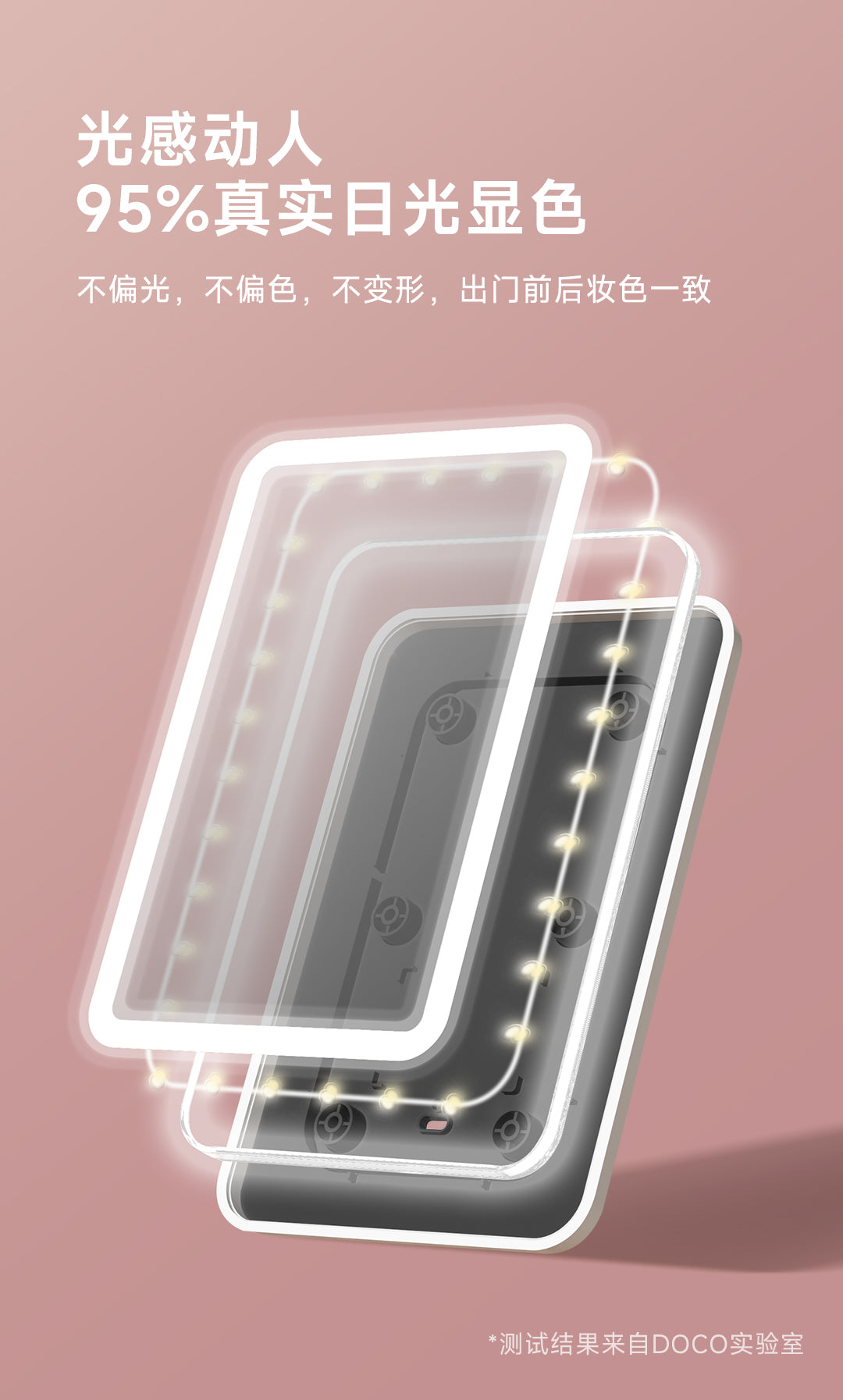 DOCO LAB Portable Smart LED Makeup Mirror DOCO LAB便携折叠智能LED化妆镜