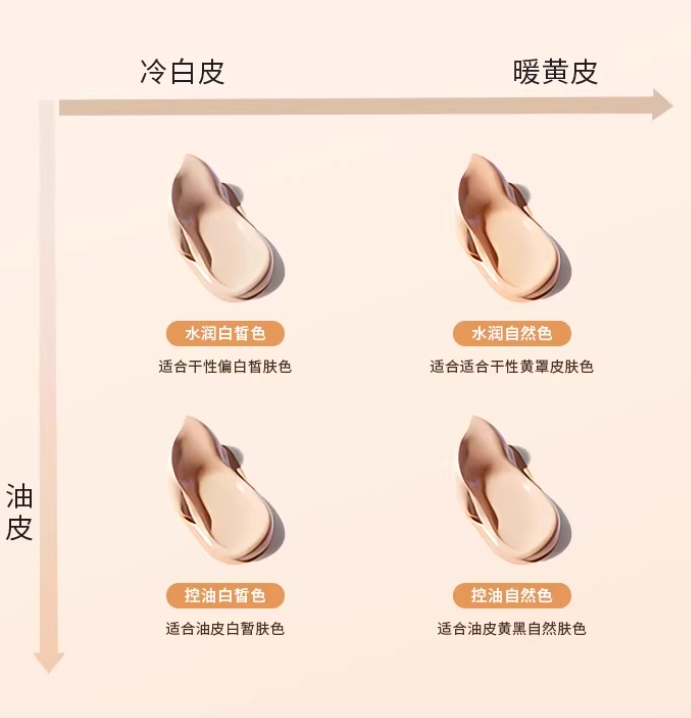 Tiktok/Douyin Hot DPDP Air Wear Long-Lasting Foundation 30g 【Tiktok抖音爆款】DPDP空气持妆滤镜粉底液