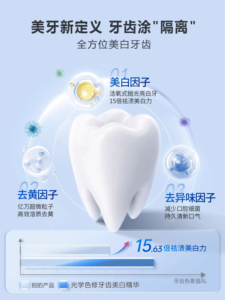 Tiktok/Douyin Hot Dr.Roelof+ Optical Color Correcting Tooth Whitening Essence 30ml 【Tiktok抖音爆款】Dr.Roelof+光学色修牙齿美白精华