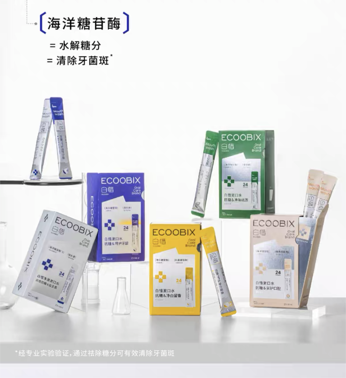 ECOOBIX Portable Strip Anti-sugar Mouthwash Upgraded Version 14ml/20PCS 白惜便携式抗糖漱口水升级版