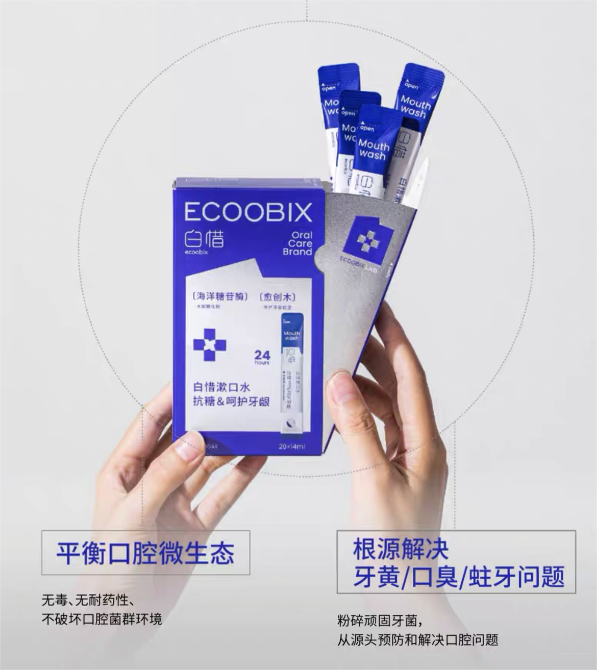 ECOOBIX Portable Strip Anti-sugar Mouthwash Upgraded Version 14ml/20PCS 白惜便携式抗糖漱口水升级版