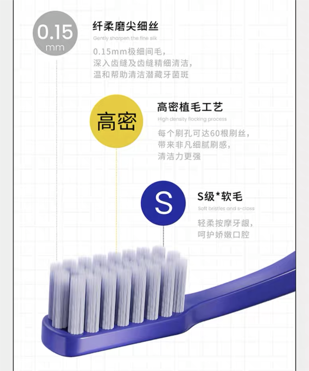 ECOOBIX Dental Cleaning Set 3PCS 白惜洁牙套装