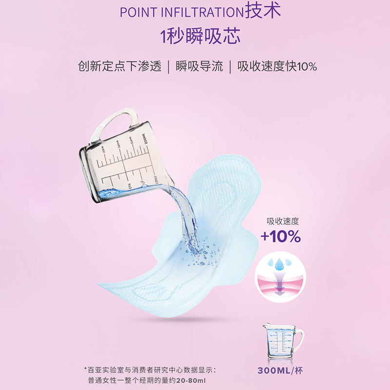 FREEMORE Senseless 7 Days Soft Cotton Sanitary Pads 280mm*8Pcs (Night) 自由点无感7日夜用棉柔卫生巾