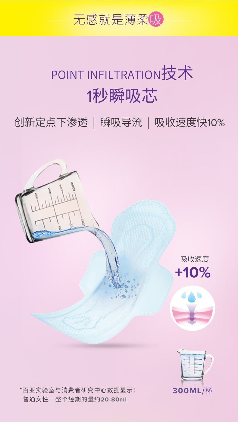 FREEMORE Senseless 7 Days Soft Cotton Sanitary Pads 280mm*8Pcs (Night) 自由点无感7日夜用棉柔卫生巾