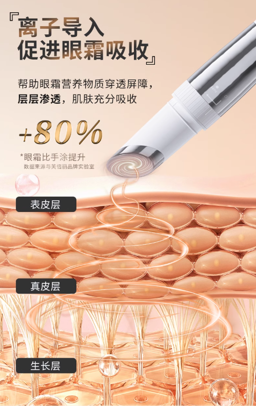 Tiktok/Douyin Hot FUBEILI Heated Micro-Vibration Eye Massager【Tiktok抖音爆款】芙倍丽热感微振美眼仪