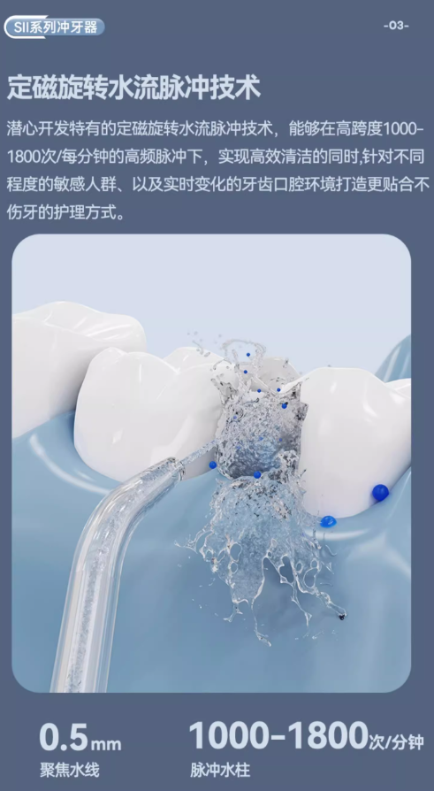 Filix SII mini Water Flosser 扉乐SII mini冲牙器