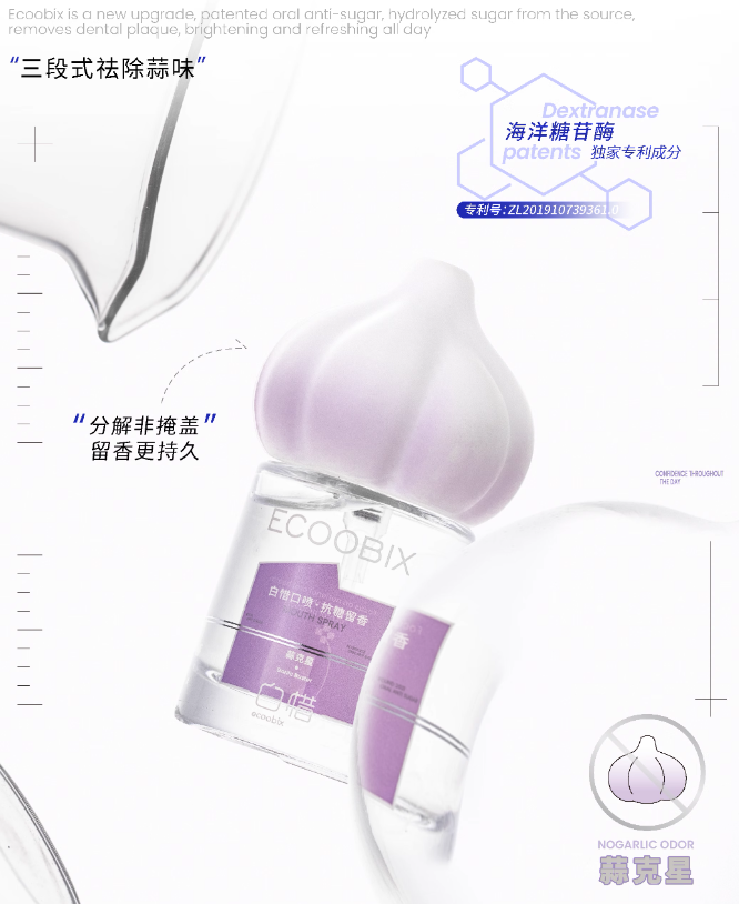 ECOOBIX Garlic Neutralizer Anti-Glycation Oral Spray 15ml 白惜蒜克星抗糖口喷