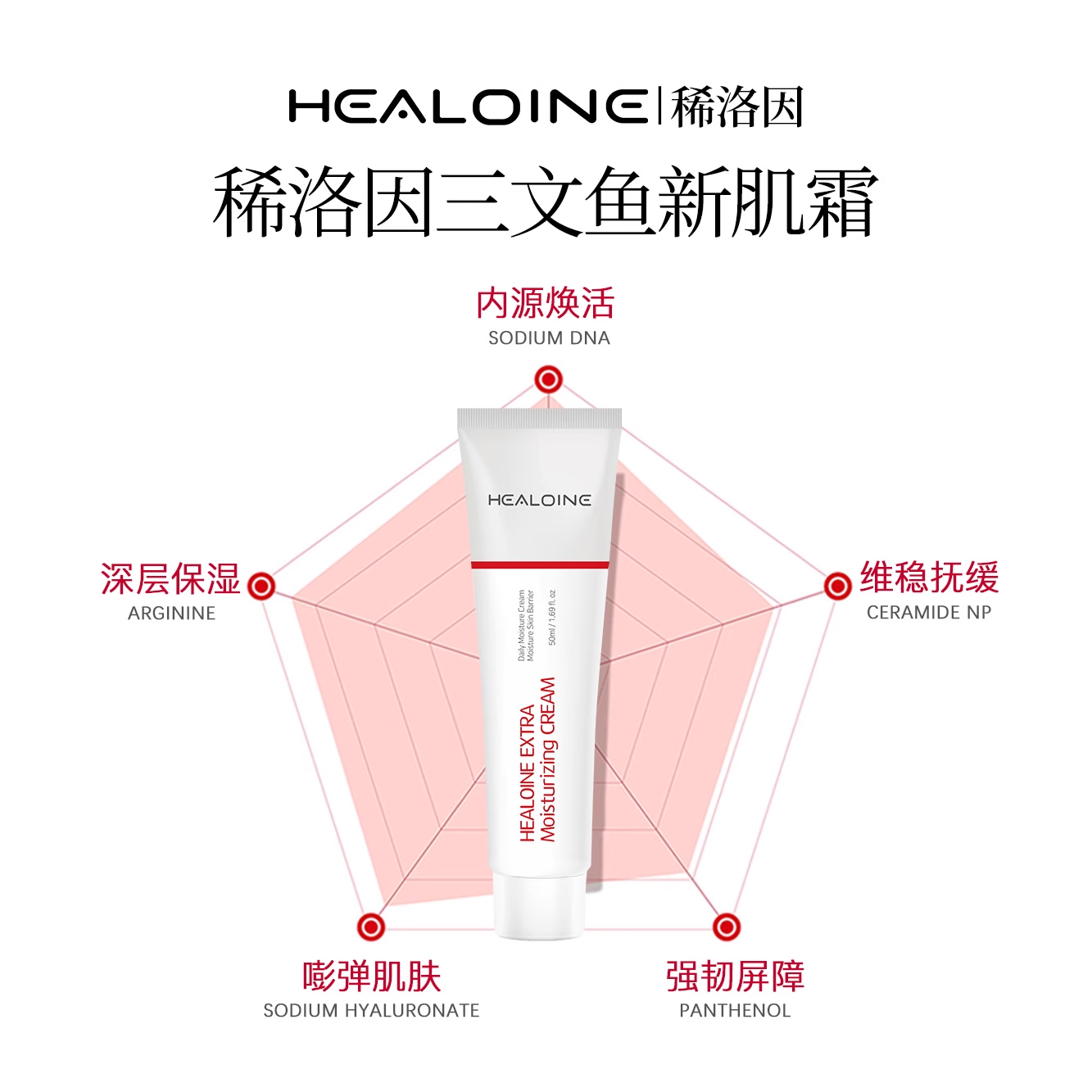 Tiktok/Douyin Hot HEALOINE Salmon Moisturizing Water Light Cream 50ml 【TikTok抖音爆款】稀洛因三文鱼保湿水光面霜