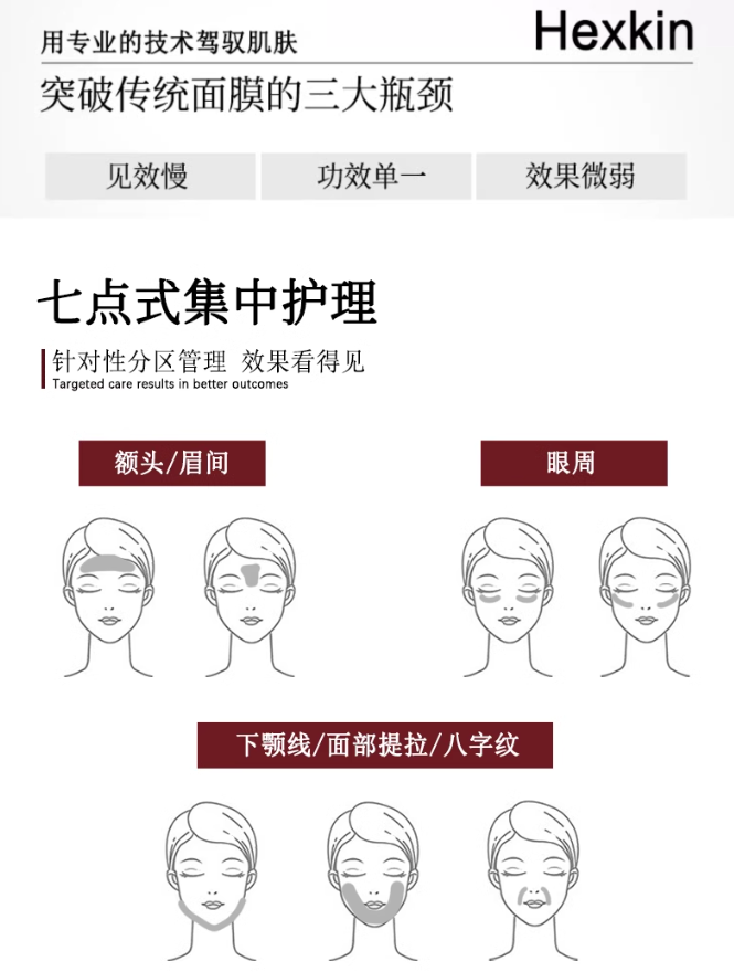 HEXKIN Collagen Sculpting Lift Facial Mask 19g*10pcs 赫诗琴胶原蛋白塑颜提拉面膜