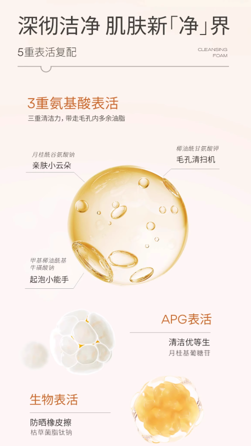 Tiktok/Douyin Hot Hapsode Purifying Watery Cleansing Foam 60ml/120ml 【Tiktok抖音爆款】悦芙媞净澈水感晶透洁颜蜜