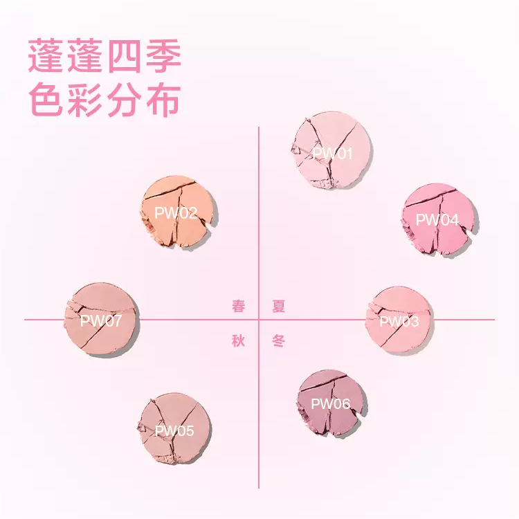 INTO YOU Fluffy Pillow Single Blush 5g 心慕与你蓬蓬枕头单色腮红