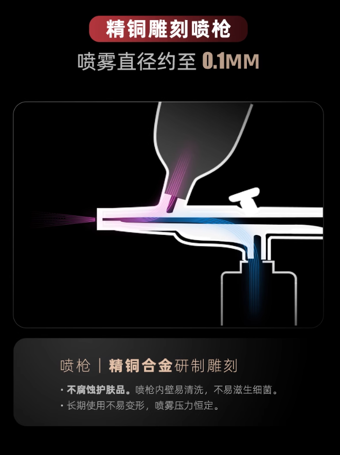 Tiktok/Douyin Hot JeeInk Ultra-Fine Mist High Pressure Hydration & Oxygen Infusion Device【Tiktok抖音爆款】几影极雾版高压水光注氧仪