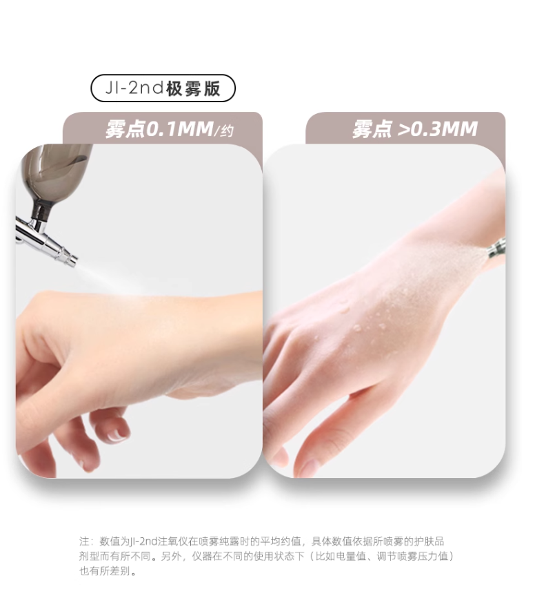 Tiktok/Douyin Hot JeeInk Ultra-Fine Mist High Pressure Hydration & Oxygen Infusion Device【Tiktok抖音爆款】几影极雾版高压水光注氧仪