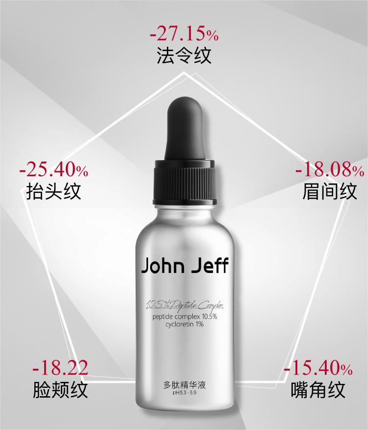 John Jeff 11.5% Peptide Complex Essence 30ml John Jeff11.5%多肽精华液