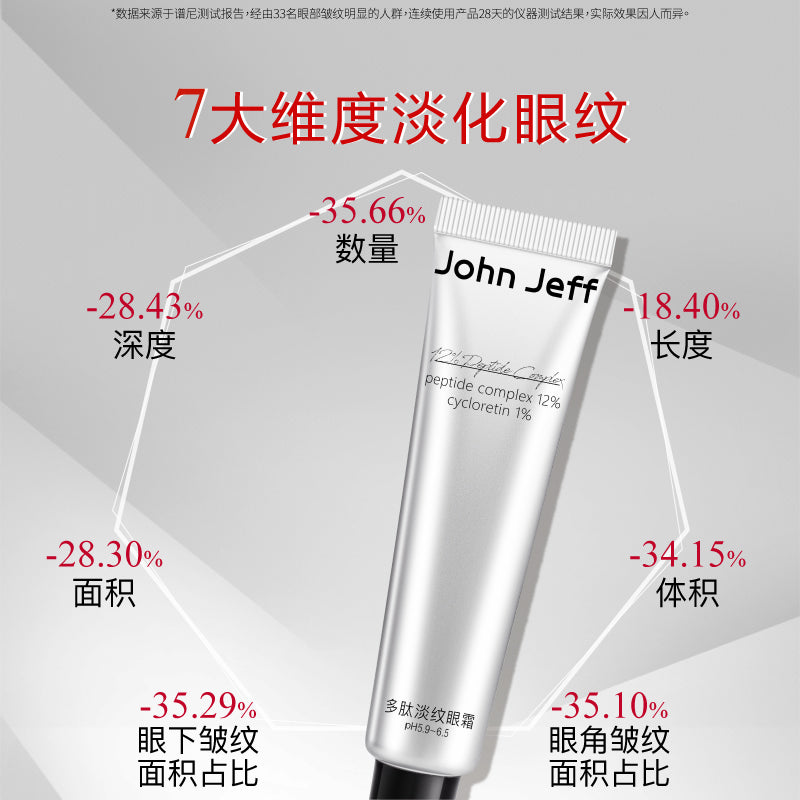 John Jeff 12% Peptide Complex Eye Cream 15g John Jeff多肽淡纹眼霜