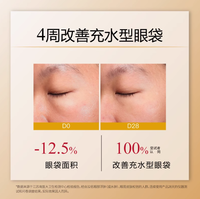 John Jeff Caffeine Eye Cream 15ml John Jeff 咖啡因眼霜