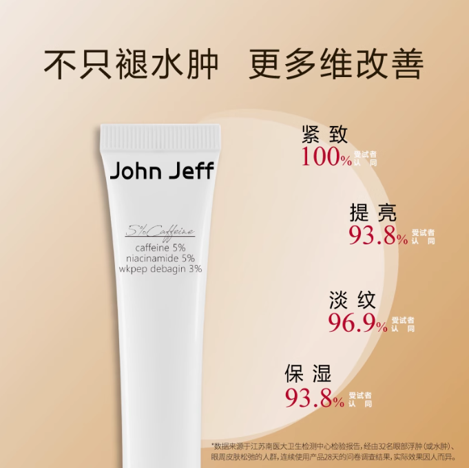 John Jeff Caffeine Eye Cream 15ml John Jeff 咖啡因眼霜