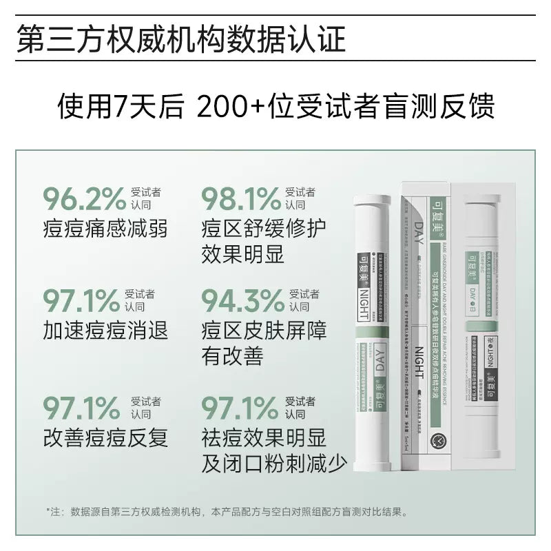 Kefumei Rare Ginsenoside Day and Night Double Repair Acne Removing Essence 8g*10 可复美稀有人参皂苷致日夜双修点痘精华液