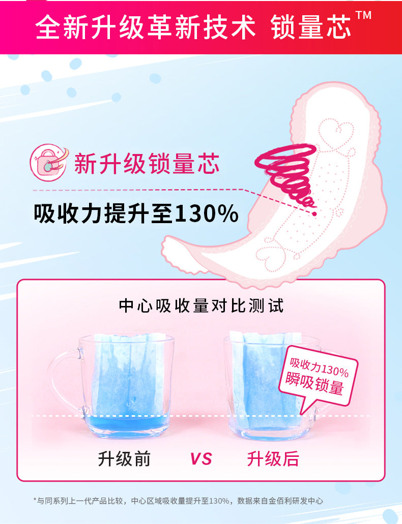 Kotex Adolescent Muscle Series Filamentous Thinness Sanitary Pads 240mm 6/10/18/32pcs (Day) 高洁丝卫生巾少女肌丝薄日用240mm