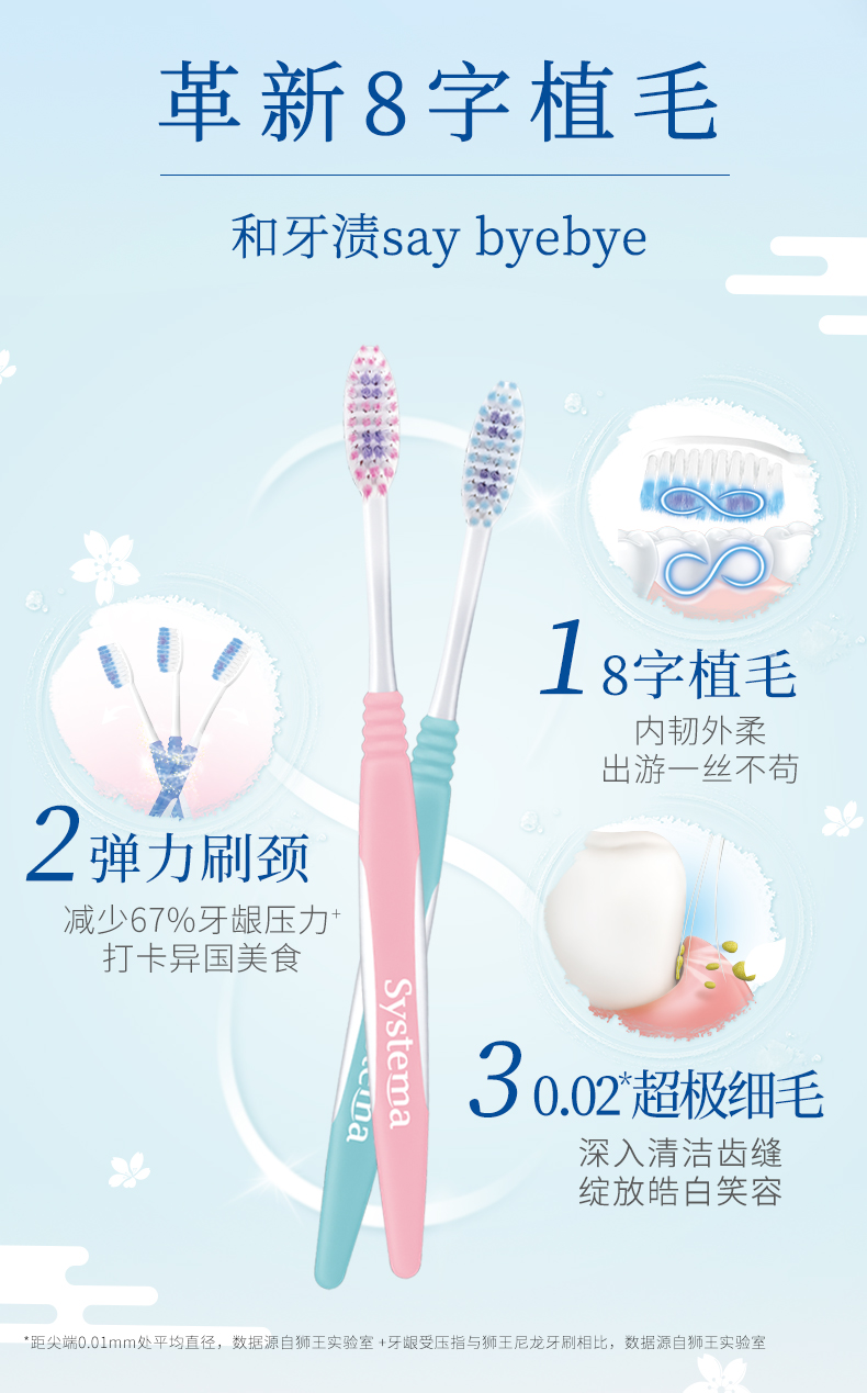 Lion Fine Teeth Cleaner Travel Set/Piece(Pink/Blue Randomized) 狮王细齿洁旅行套装/件