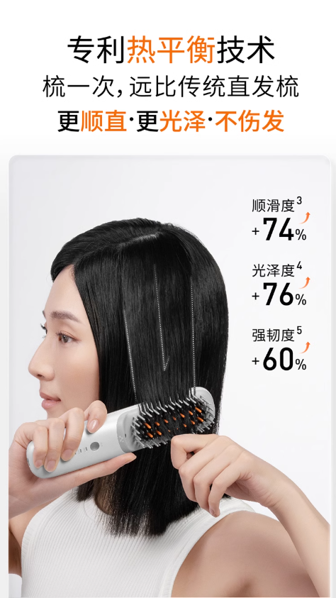 LissFlow Heat Balance Ionic Straightening Brush 缕呈热平衡负离子直发梳