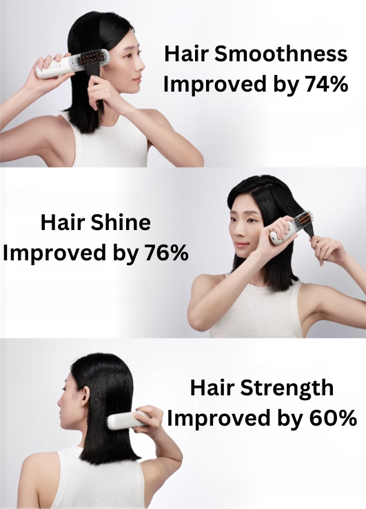 LissFlow Heat Balance Ionic Straightening Brush 缕呈热平衡负离子直发梳