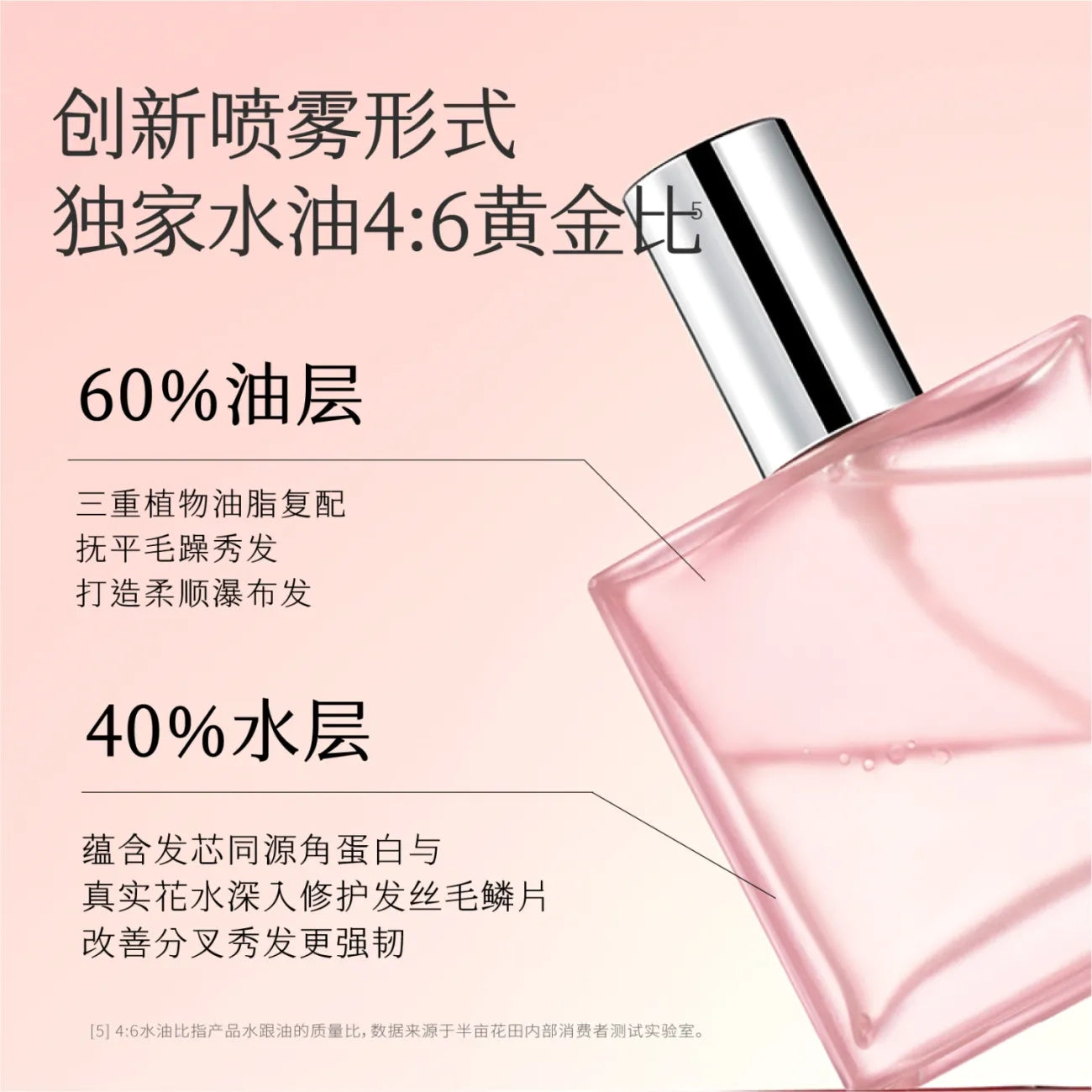 Little Dream Garden Haircare Oil Spray 50ml 半亩花田护发精油喷雾