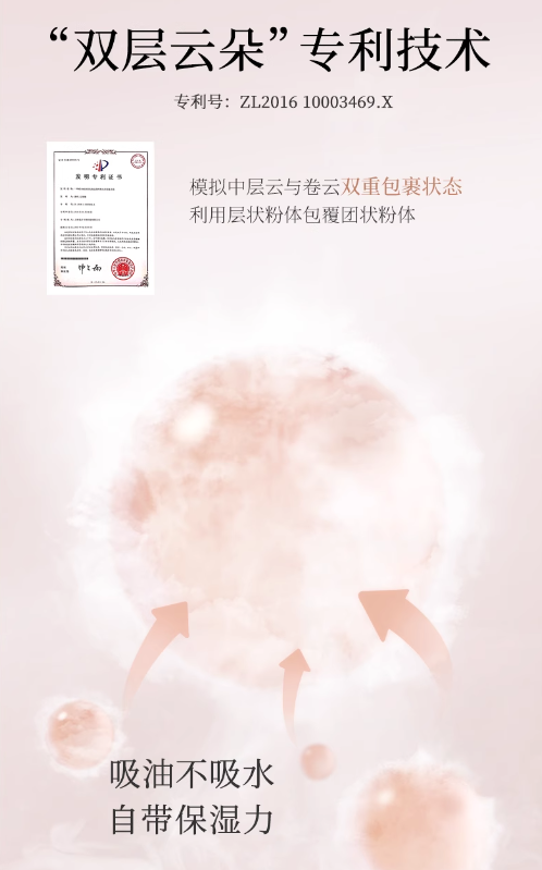 MEIKING Wilderness Rose Cloud Soft-Focus Pressed Setting Powder 5.5g/8g 美康粉黛旷野玫瑰云朵柔焦定妆粉饼