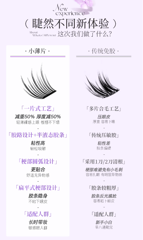 MR.WISH Thin Flakes Series Glue-Free False Eyelashes 1 Box 心愿先生小薄片系列免胶假睫毛