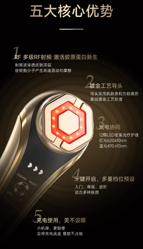 Magitech Home Radiofrequency Beauty Device 美技家用射频美容仪