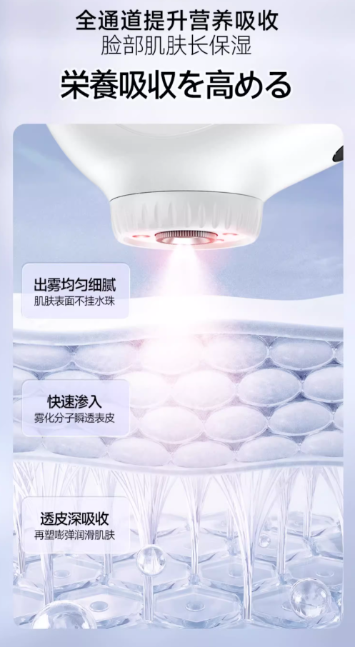 Magitech Instant Mist High-Transmittance Hydrating Device 美技即雾高透水光仪