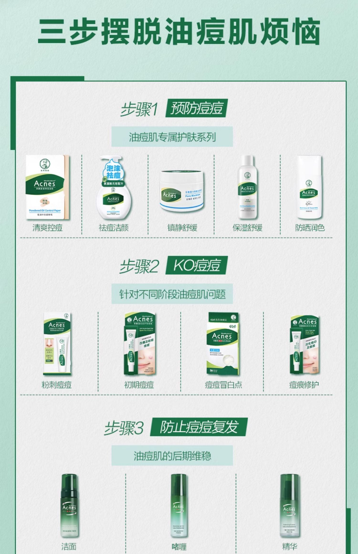 Mentholatum Skin Care Blackhead Dissolving Gel 18g 曼秀雷敦乐肤洁黑头溶解啫喱