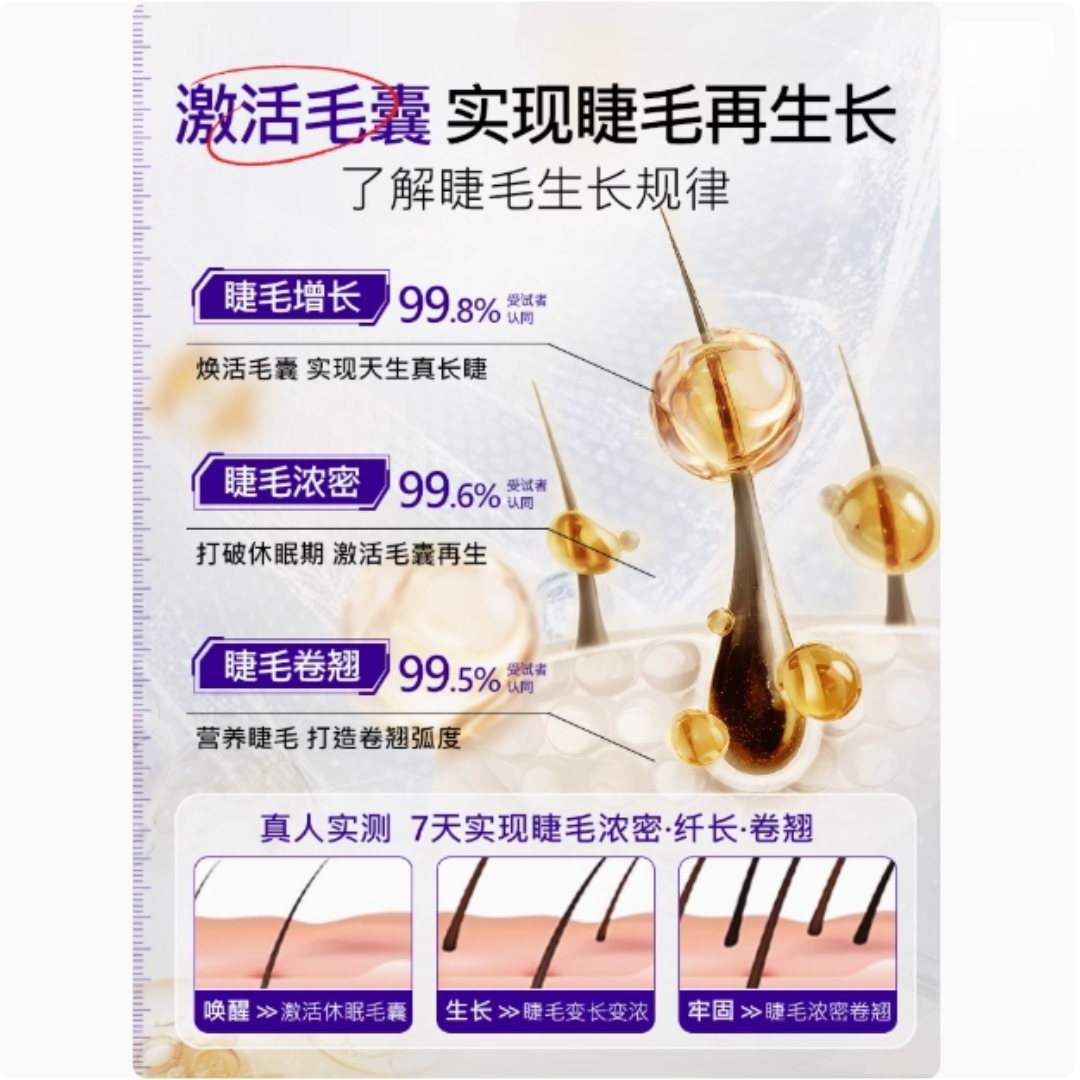 ORGINESE Eyelash Growth Plant-Extract Essence 11ml 欧橘睫毛植萃精华液