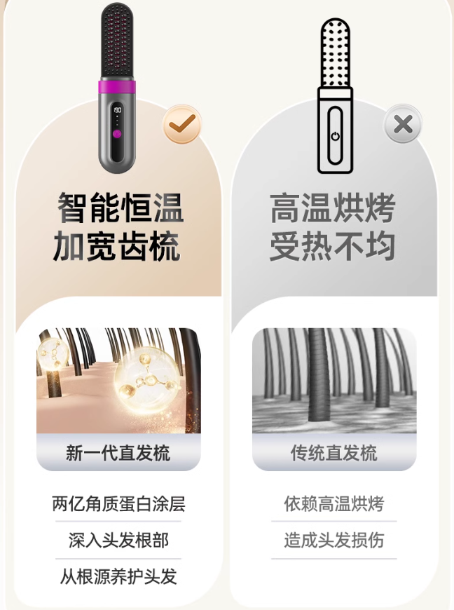 OVL/AMOI Wireless Ionic Hair Straightening Brush 夏新无线负离子直发梳