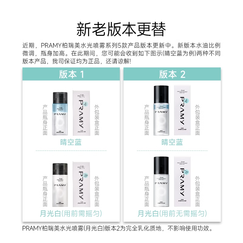 Tiktok/Douyin Hot PRAMY Multi-effect Essence Glow Spray 75ml 【Tiktok抖音爆款】柏瑞美透润多效水光喷雾