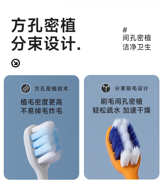 RAOYI Dopamine Dual-Color Toothbrush 4pcs 饶益多巴胺双色牙刷