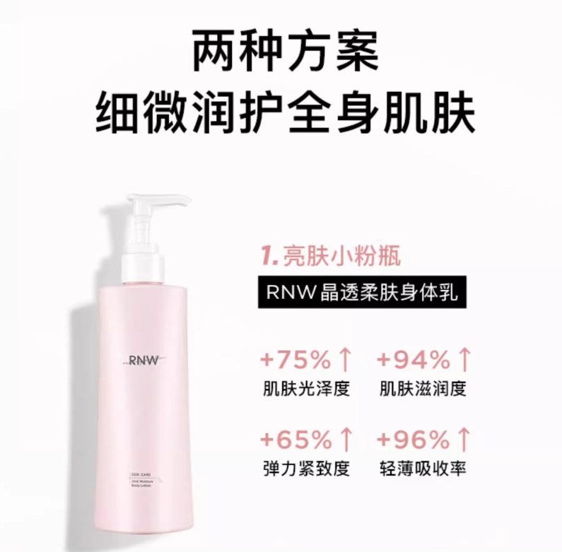 RNW AHA Softening Body Lotion 300g 如薇果酸柔肤身体乳