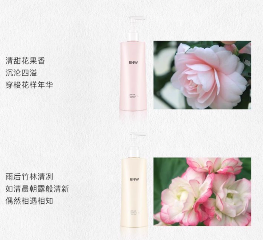 RNW AHA Softening Body Lotion 300g 如薇果酸柔肤身体乳