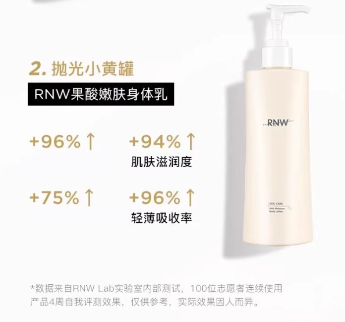 RNW AHA Softening Body Lotion 300g 如薇果酸柔肤身体乳