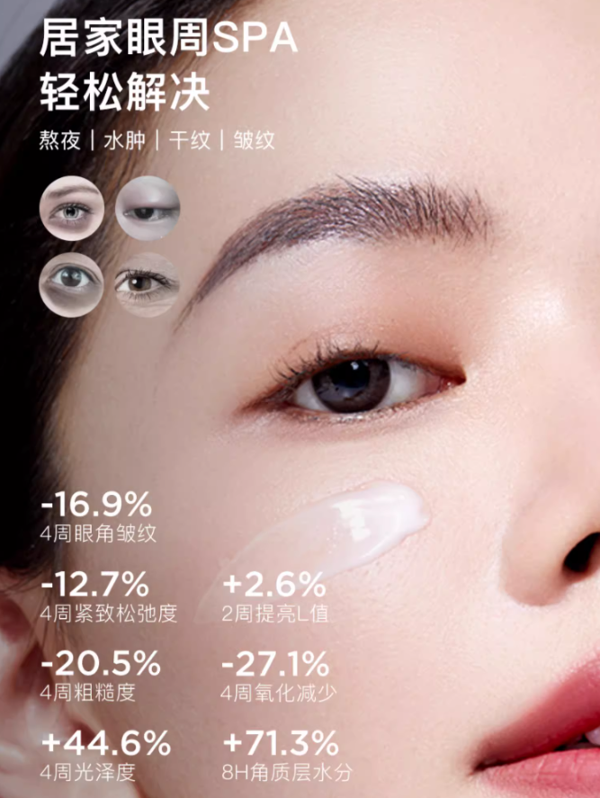 RNW Anti-Wrinkle Firming Smoothing Eye Cream 15ml 如薇抗皱紧致淡纹眼霜