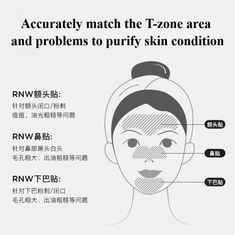 RNW Forehead/Chin Cleansing Patch 50g 如薇额头/下巴清洁贴