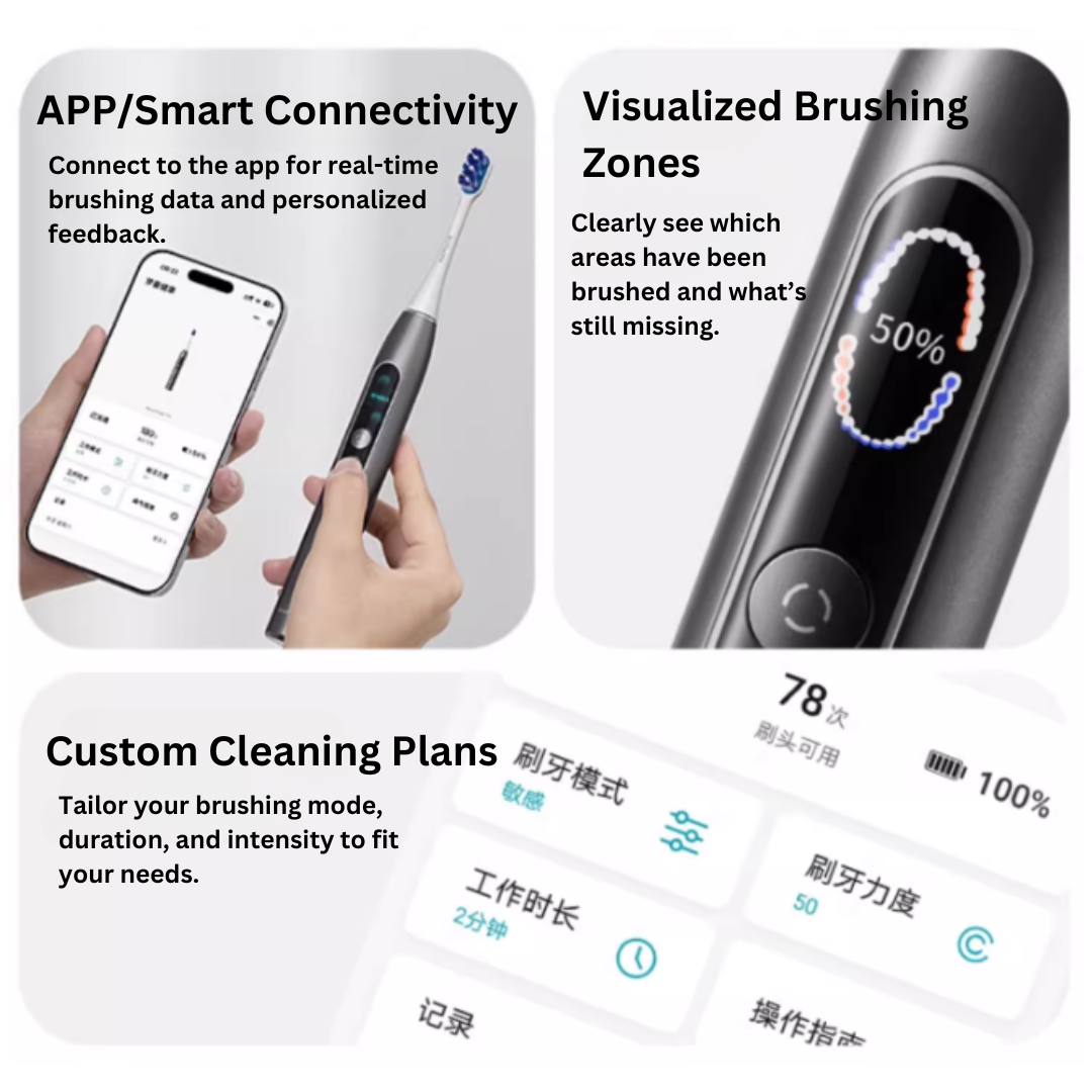 ROAMAN T10 Pro Smart Electric Toothbrush 罗曼T10 Pro智能电动牙刷