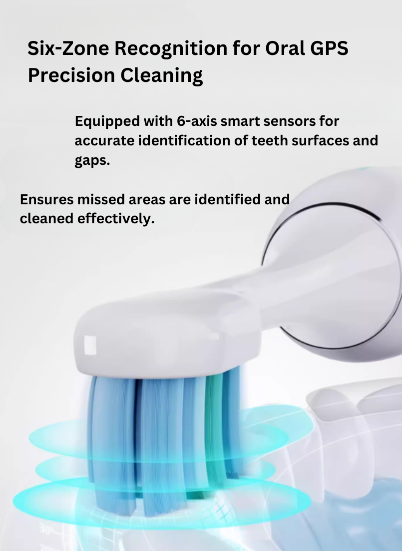 ROAMAN T10 Pro Smart Electric Toothbrush 罗曼T10 Pro智能电动牙刷