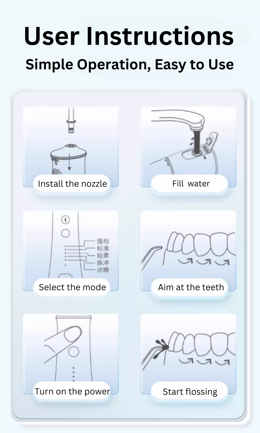 ROAMAN W10 Smart Water Flosser 罗曼W10智能冲牙器