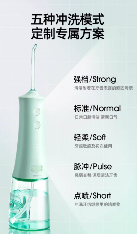 ROAMAN W10 Smart Water Flosser 罗曼W10智能冲牙器